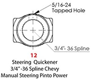 AFCO 30305 U-Joint 3/4 X 3/4-36 Spline, 1 Pack