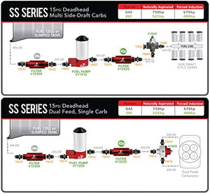 Aeromotive 11203 Fuel Pump (SS Series Carbureted, 3/8" NPT)